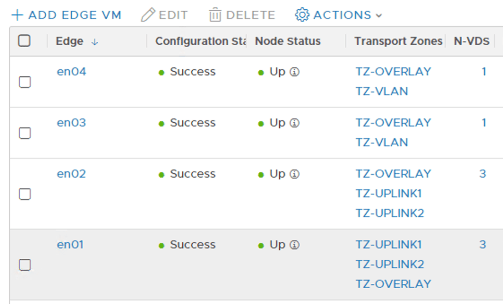 edge transport nodes
