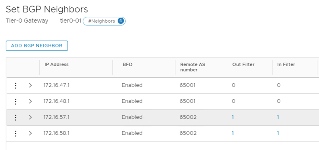 filters configured for site b